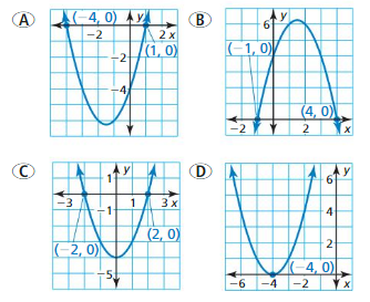Big Ideas Math Algebra 2 Answer Key Chapter 3 Quadratic Equations and Complex Numbers 3.1 4