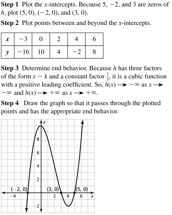 Big Ideas Math Algebra 2 Answer Key Chapter 4 Polynomial Functions 4.8 a 11