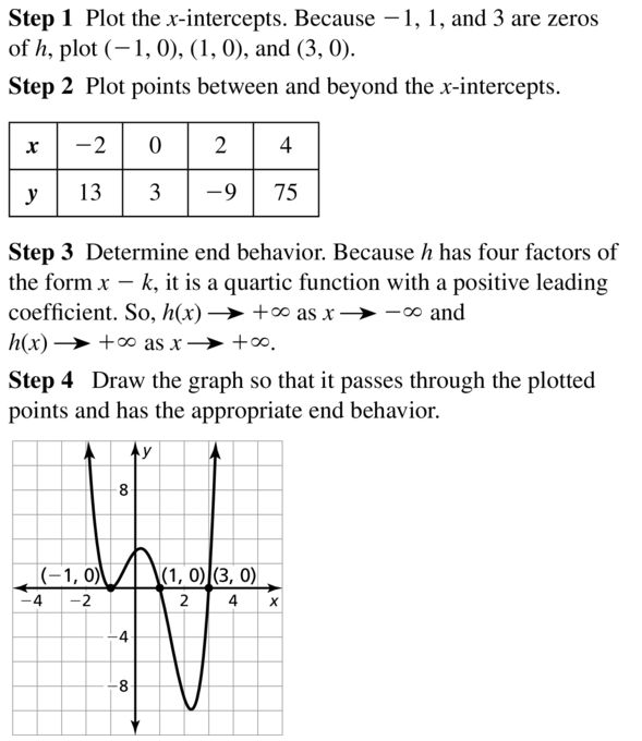 Big Ideas Math Algebra 2 Answer Key Chapter 4 Polynomial Functions 4.8 a 9