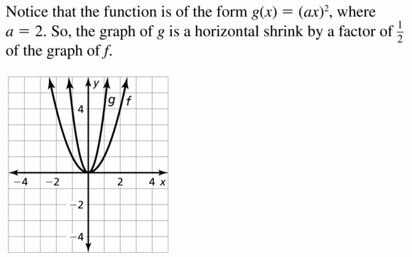 Big Ideas Math Algebra 2 Answers Chapter 2 Quadratic Functions 2.1 Question 21
