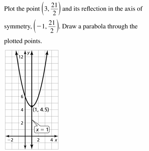 Big Ideas Math Algebra 2 Answers Chapter 2 Quadratic Functions 2.2 Question 29.2