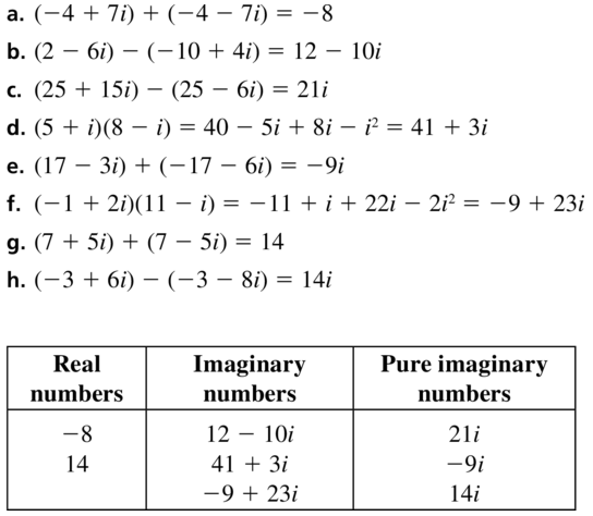 Big Ideas Math Algebra 2 Answers Chapter 3 Quadratic Equations and Complex Numbers 3.2 a 65