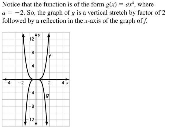 Big Ideas Math Algebra 2 Answers Chapter 4 Polynomial Functions 4.7 Question 11