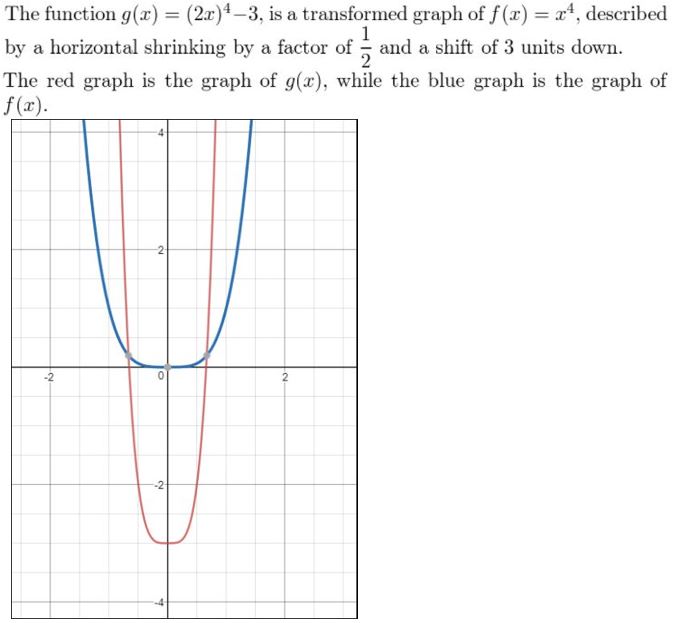 https://eurekamathanswerkeys.com/wp-content/uploads/2021/02/Big-Ideas-Math-Algebra-2-Answers-Chapter-4-Polynomial-Functions-4.7-Question-16.jpg