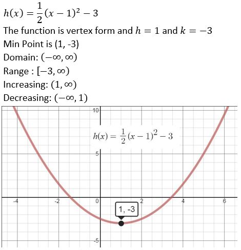 https://eurekamathanswerkeys.com/wp-content/uploads/2021/02/Big-Ideas-Math-Algebra-2-Answers-Chapter-4-Polynomial-Functions-4.7-Question-38.jpg