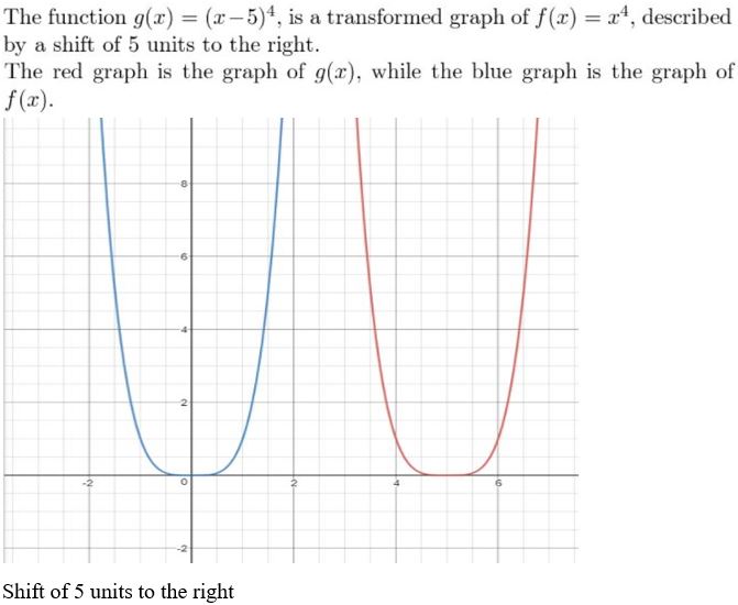 https://eurekamathanswerkeys.com/wp-content/uploads/2021/02/Big-Ideas-Math-Algebra-2-Answers-Chapter-4-Polynomial-Functions-4.7-Question-4.jpg