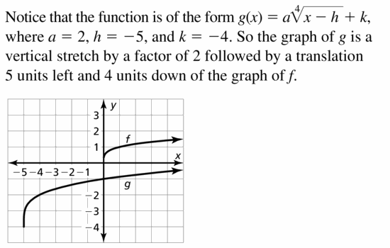 Big Ideas Math Algebra 2 Answers Chapter 5 Rational Exponents and Radical Functions 5.3 Question 25