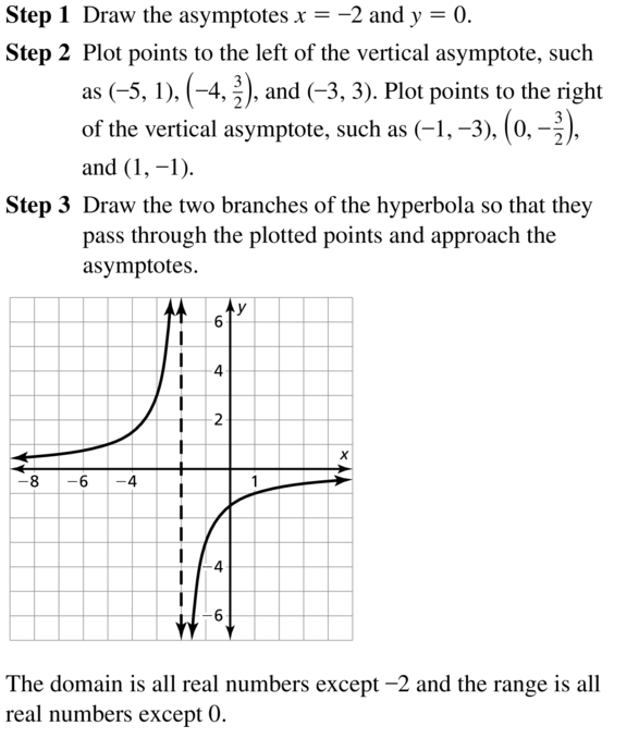 Big Ideas Math Algebra 2 Answers Chapter 7 Rational Functions 7.2 a 15