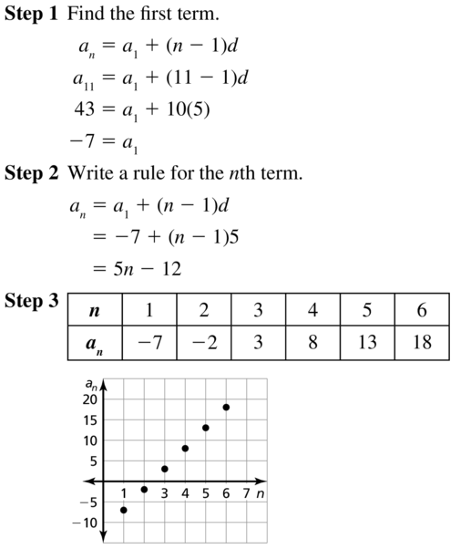 Big Ideas Math Algebra 2 Answers Chapter 8 Sequences and Series 8.2 a 23