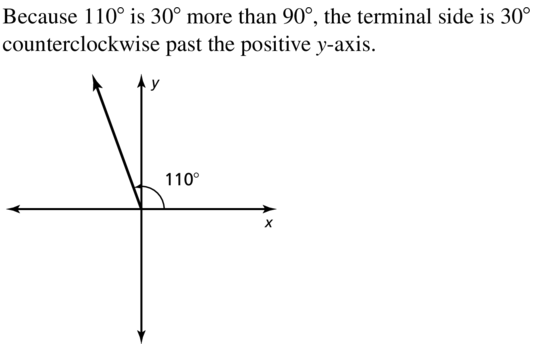 Big Ideas Math Algebra 2 Answers Chapter 9 Trigonometric Ratios and Functions 9.2 a 5