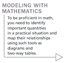 Big Ideas Math Algebra 2 Solutions Chapter 10 Probability 10.3 2