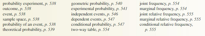Big Ideas Math Algebra 2 Solutions Chapter 10 Probability 10.3 21