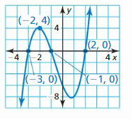 Big Ideas Math Algebra 2 Solutions Chapter 4 Polynomial Functions 122