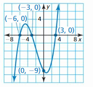 Big Ideas Math Algebra 2 Solutions Chapter 4 Polynomial Functions 124
