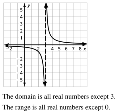 Big Ideas Math Algebra 2 Solutions Chapter 8 Sequences and Series 8.3 a 67