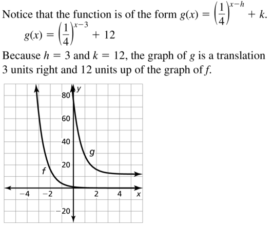 Big Ideas Math Answer Key Algebra 2 Chapter 6 Exponential and Logarithmic Functions 6.4 a 15