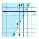 Big Ideas Math Answers Algebra 2 Chapter 3 Quadratic Equations and Complex Numbers 3.5 16