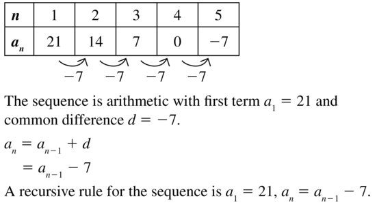 Big Ideas Math Answers Algebra 2 Chapter 8 Sequences and Series 8.5 a 11