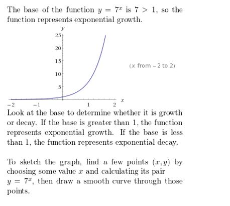 https://eurekamathanswerkeys.com/wp-content/uploads/2021/02/Big-idea-math-Algerbra-2-chapter-6-Exponential-and-Logarithmic-Functions-exercise-6.1-10.jpg