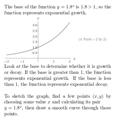 https://eurekamathanswerkeys.com/wp-content/uploads/2021/02/Big-idea-math-Algerbra-2-chapter-6-Exponential-and-Logarithmic-Functions-exercise-6.1-18.jpg