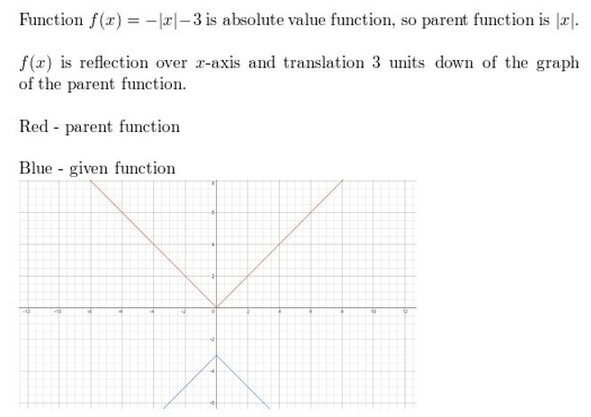 https://eurekamathanswerkeys.com/wp-content/uploads/2021/02/Big-idea-math-algerbra-2-chapter-1-linear-functions-chapter-review-5.jpg