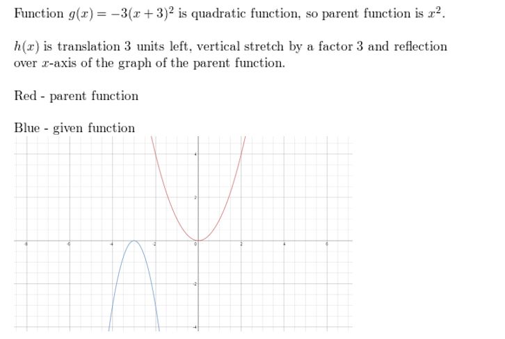 https://eurekamathanswerkeys.com/wp-content/uploads/2021/02/Big-idea-math-algerbra-2-chapter-1-linear-functions-chapter-review-6.jpg