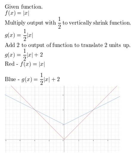 https://eurekamathanswerkeys.com/wp-content/uploads/2021/02/Big-idea-math-algerbra-2-chapter-1-linear-functions-chapter-review-8.jpg