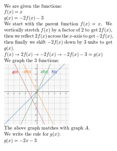 https://eurekamathanswerkeys.com/wp-content/uploads/2021/02/Big-idea-math-algerbra-2-chapter-1-linear-functions-chapter-test-11.jpg