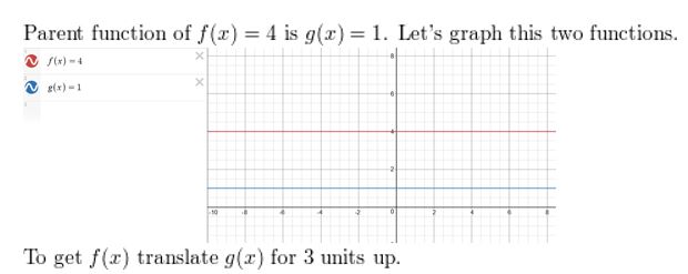https://eurekamathanswerkeys.com/wp-content/uploads/2021/02/Big-idea-math-algerbra-2-chapter-1-linear-functions-chapter-test-8.jpg