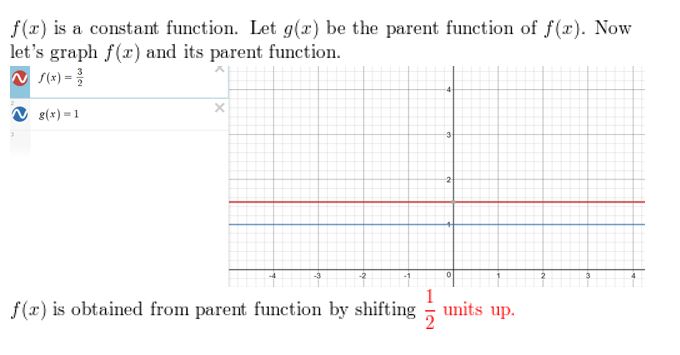 https://eurekamathanswerkeys.com/wp-content/uploads/2021/02/Big-idea-math-algerbra-2-chapter-1-linear-functions-quiz-Exercise-1.11.2-4JPG.jpg