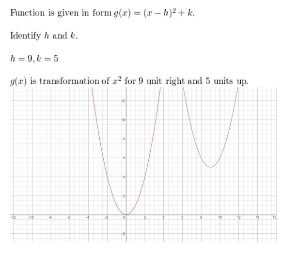 https://eurekamathanswerkeys.com/wp-content/uploads/2021/02/Big-idea-math-algerbra-2-chapter-2-quadratic-functions-Exercise-2.1-10.jpg