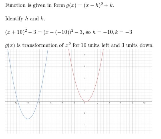 https://eurekamathanswerkeys.com/wp-content/uploads/2021/02/Big-idea-math-algerbra-2-chapter-2-quadratic-functions-Exercise-2.1-12.jpg
