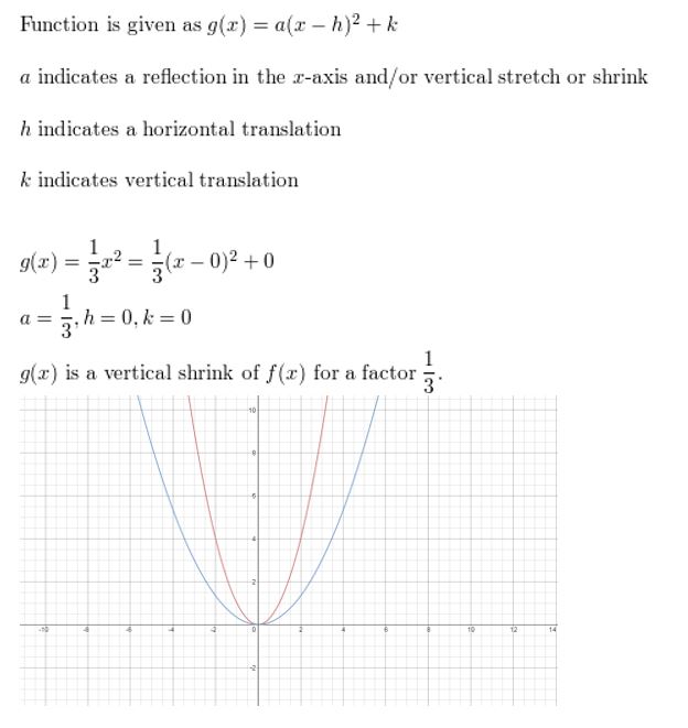 https://eurekamathanswerkeys.com/wp-content/uploads/2021/02/Big-idea-math-algerbra-2-chapter-2-quadratic-functions-Exercise-2.1-20.jpg