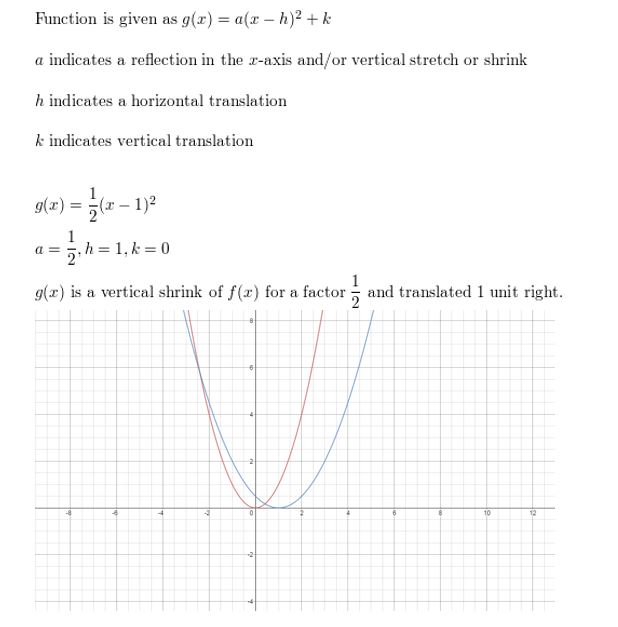 https://eurekamathanswerkeys.com/wp-content/uploads/2021/02/Big-idea-math-algerbra-2-chapter-2-quadratic-functions-Exercise-2.1-24.jpg
