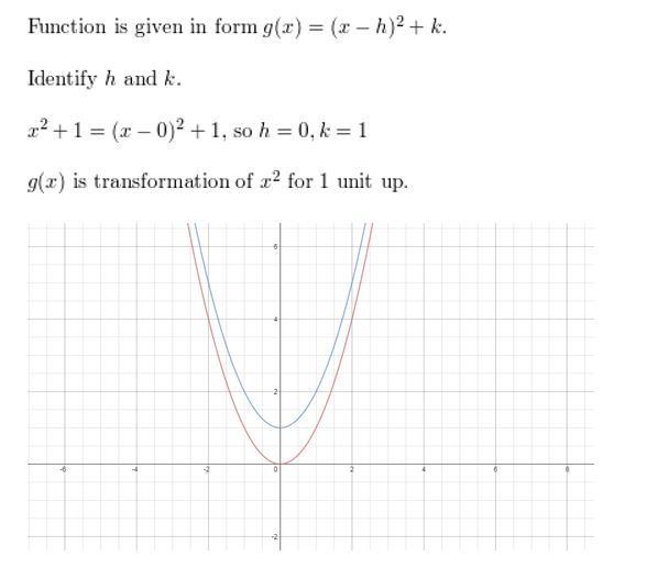 https://eurekamathanswerkeys.com/wp-content/uploads/2021/02/Big-idea-math-algerbra-2-chapter-2-quadratic-functions-Exercise-2.1-4.jpg