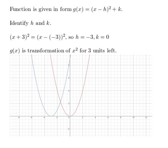 https://eurekamathanswerkeys.com/wp-content/uploads/2021/02/Big-idea-math-algerbra-2-chapter-2-quadratic-functions-Exercise-2.1-8.jpg