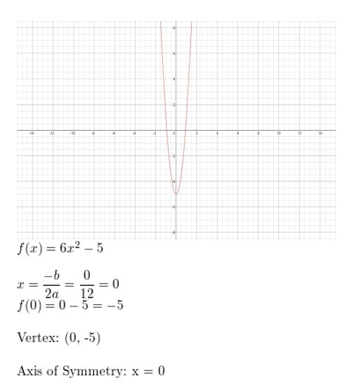 https://eurekamathanswerkeys.com/wp-content/uploads/2021/02/Big-idea-math-algerbra-2-chapter-2-quadratic-functions-Exercise-2.2-26.jpg