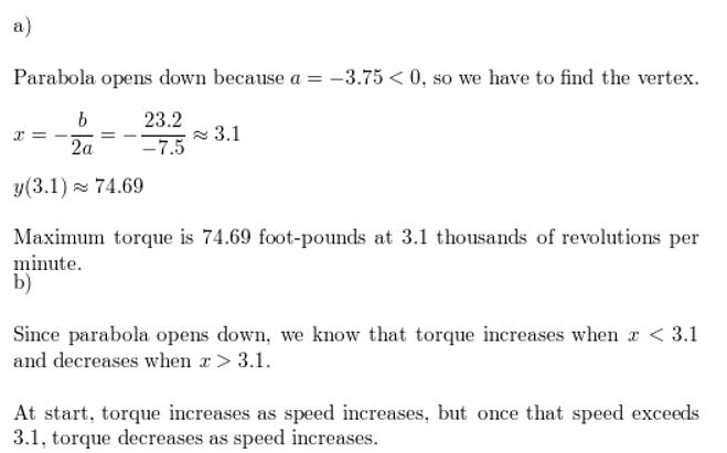 https://eurekamathanswerkeys.com/wp-content/uploads/2021/02/Big-idea-math-algerbra-2-chapter-2-quadratic-functions-Exercise-2.2-50.jpg