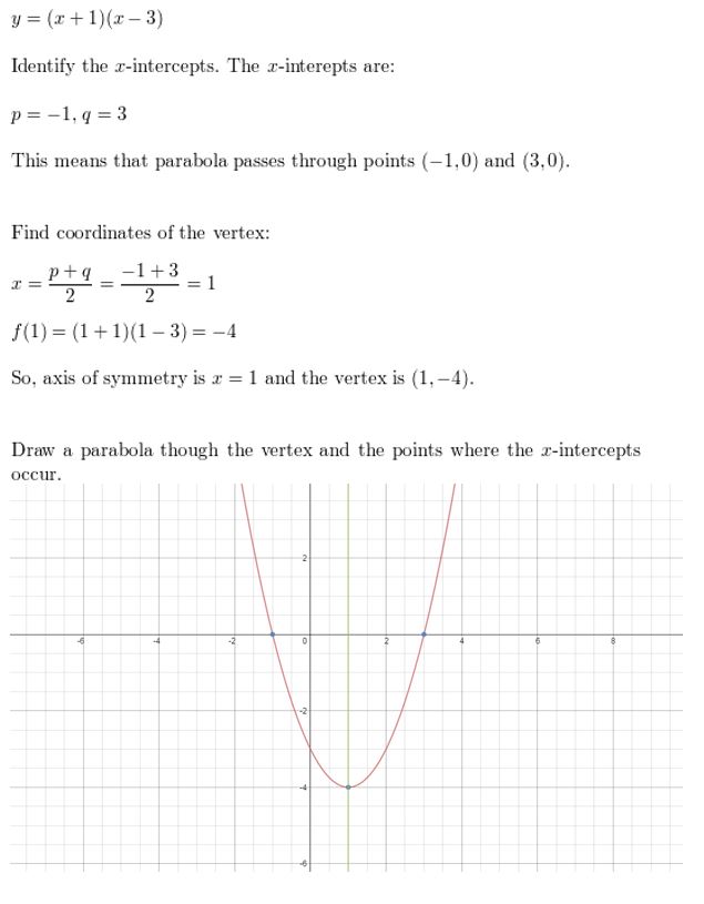 https://eurekamathanswerkeys.com/wp-content/uploads/2021/02/Big-idea-math-algerbra-2-chapter-2-quadratic-functions-Exercise-2.2-54.jpg