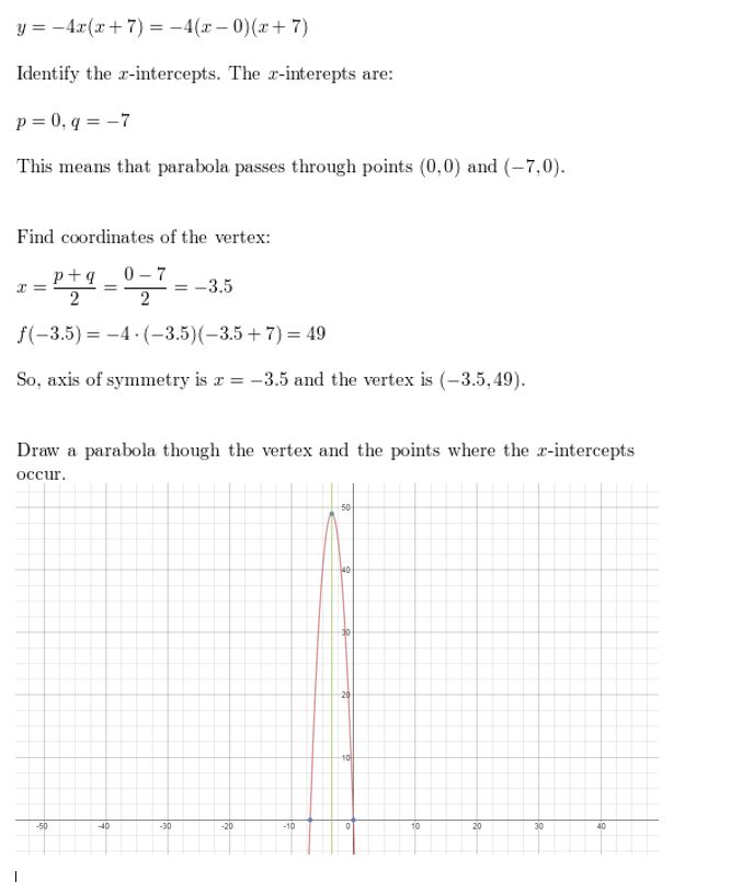 https://eurekamathanswerkeys.com/wp-content/uploads/2021/02/Big-idea-math-algerbra-2-chapter-2-quadratic-functions-Exercise-2.2-58.jpg