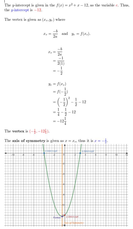 https://eurekamathanswerkeys.com/wp-content/uploads/2021/02/Big-idea-math-algerbra-2-chapter-2-quadratic-functions-Exercise-2.2-72a.jpg