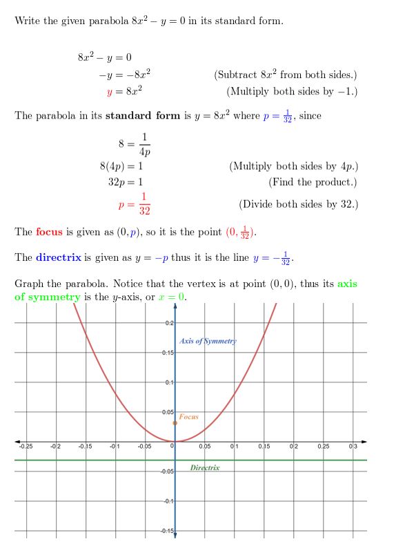 https://eurekamathanswerkeys.com/wp-content/uploads/2021/02/Big-idea-math-algerbra-2-chapter-2-quadratic-functions-Exercise-2.3-20.jpg