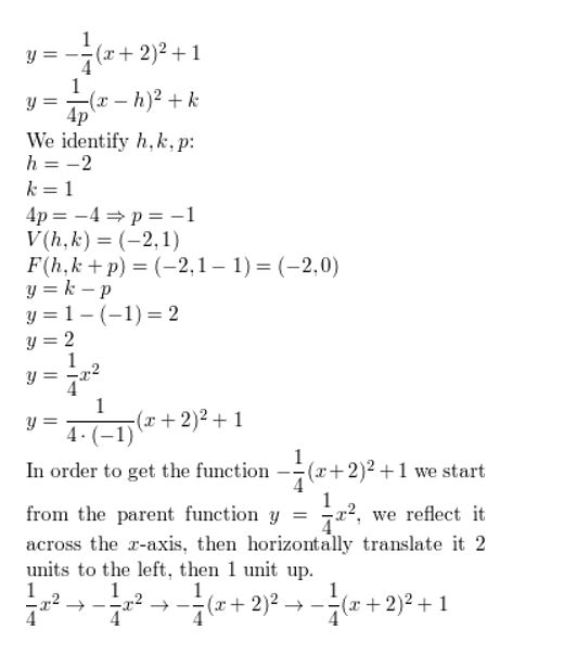 https://eurekamathanswerkeys.com/wp-content/uploads/2021/02/Big-idea-math-algerbra-2-chapter-2-quadratic-functions-Exercise-2.3-42.jpg