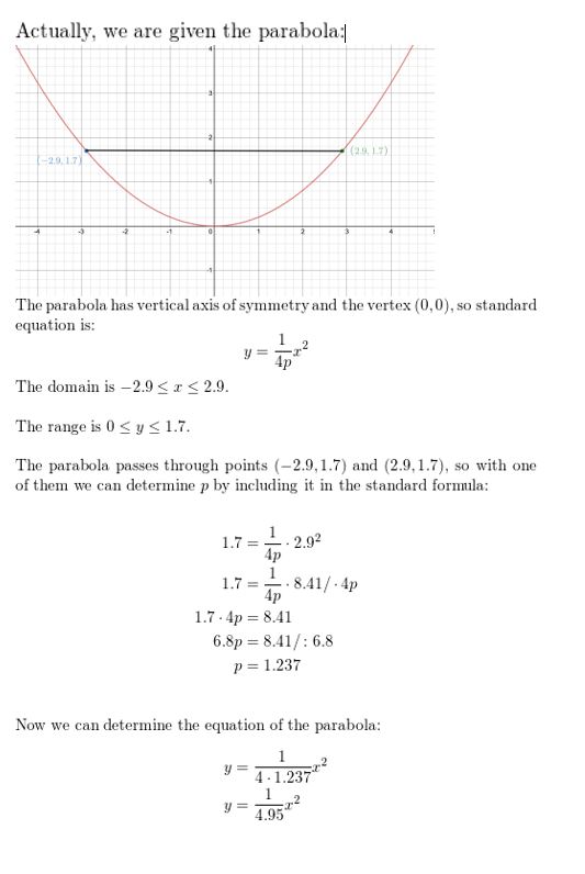 https://eurekamathanswerkeys.com/wp-content/uploads/2021/02/Big-idea-math-algerbra-2-chapter-2-quadratic-functions-Exercise-2.3-48.jpg