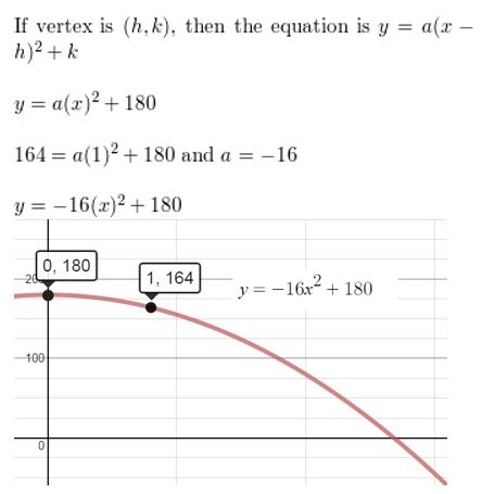 https://eurekamathanswerkeys.com/wp-content/uploads/2021/02/Big-idea-math-algerbra-2-chapter-2-quadratic-functions-Exercise-2.4-18.jpg