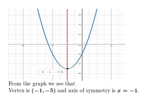 https://eurekamathanswerkeys.com/wp-content/uploads/2021/02/Big-idea-math-algerbra-2-chapter-2-quadratic-functions-Exercise-quiz-2.1-2.2-8.jpg