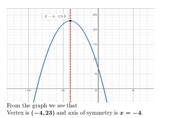 https://eurekamathanswerkeys.com/wp-content/uploads/2021/02/Big-idea-math-algerbra-2-chapter-2-quadratic-functions-Exercise-quiz-2.1-2.2-9.jpg