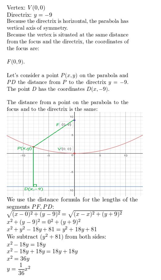 https://eurekamathanswerkeys.com/wp-content/uploads/2021/02/Big-idea-math-algerbra-2-chapter-2-quadratic-functions-Monitoring-progress-2.3-10.jpg