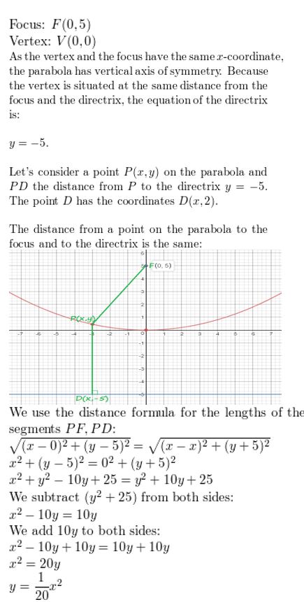 https://eurekamathanswerkeys.com/wp-content/uploads/2021/02/Big-idea-math-algerbra-2-chapter-2-quadratic-functions-Monitoring-progress-2.3-8-1.jpg