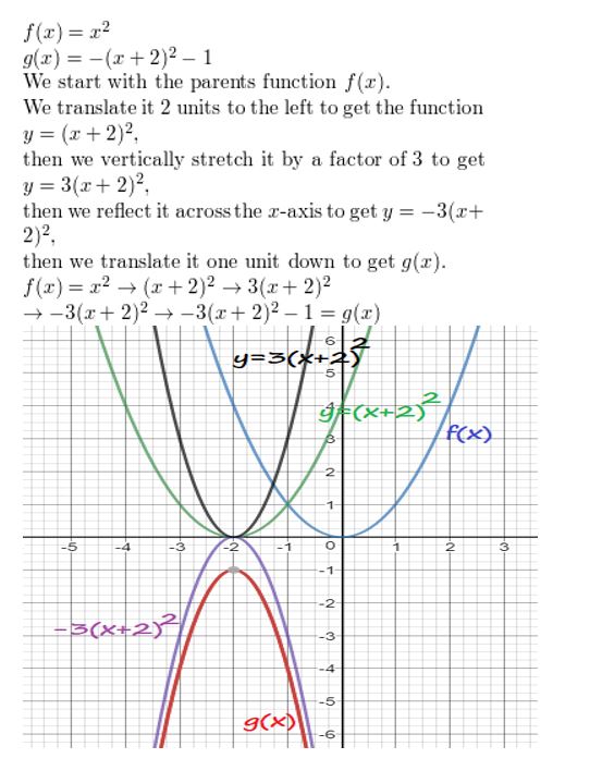 https://eurekamathanswerkeys.com/wp-content/uploads/2021/02/Big-idea-math-algerbra-2-chapter-2-quadratic-functions-chapter-review-Exercise-3.jpg